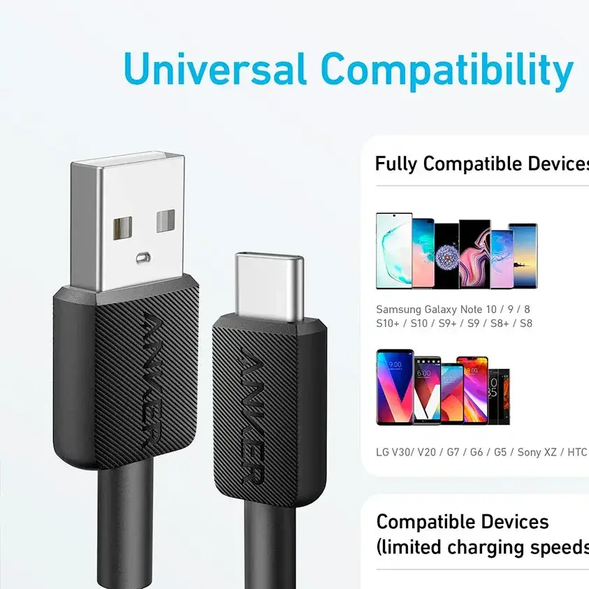 ANKER USB -A TO USB - C CABLE 3FOOT A81H5H11