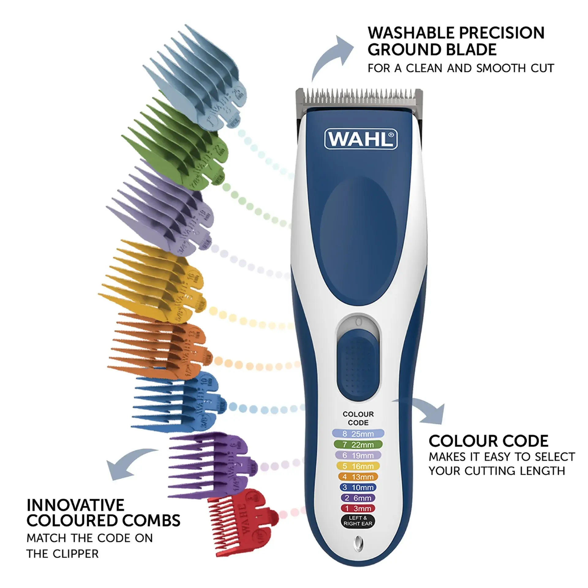 WAHL COLOR PRO CORD/CORDLESS CLIPPER 3029380